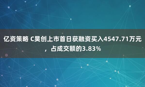 亿资策略 C昊创上市首日获融资买入4547.71万元，占成交额的3.83%